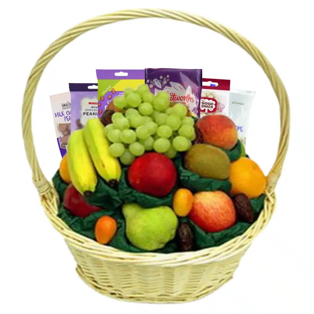 Energy Basket